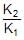 Collision Theory & Variations in Arrhenius Equation - Notes | Study Chemistry Class 12 - NEET